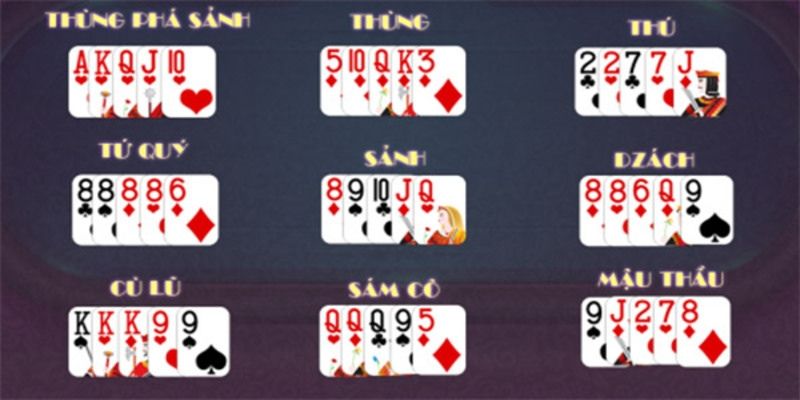 Game Bài Binh Xập Xám Tại 8kbet - Cách Chơi Và Các Chi Trong Game